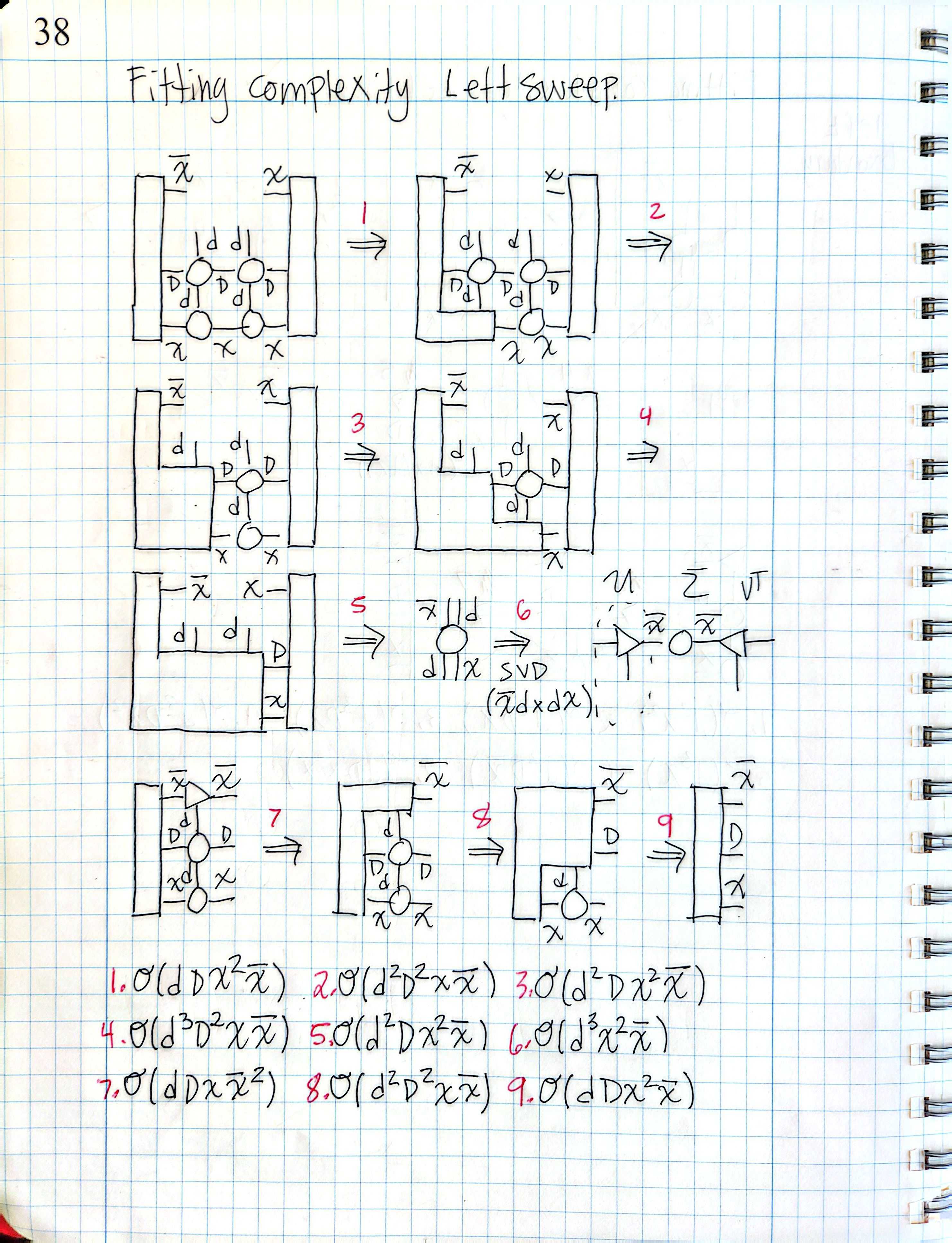 Handwritten asymptotic contraction analysis notes.